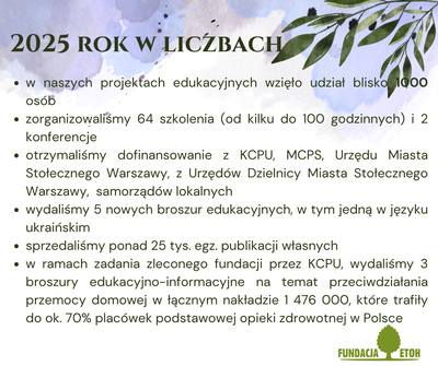 2025 rok w liczbach